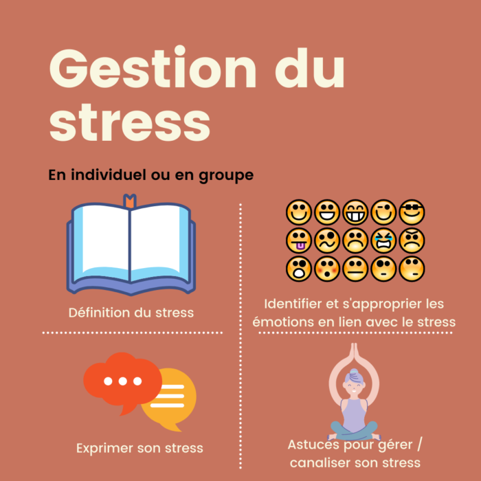 Gestion Du Stress La Maison Des Adolescents