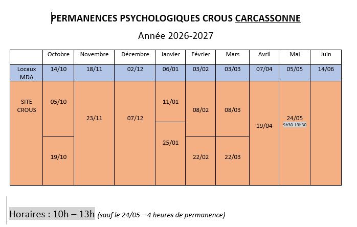 Crous Carcassonne