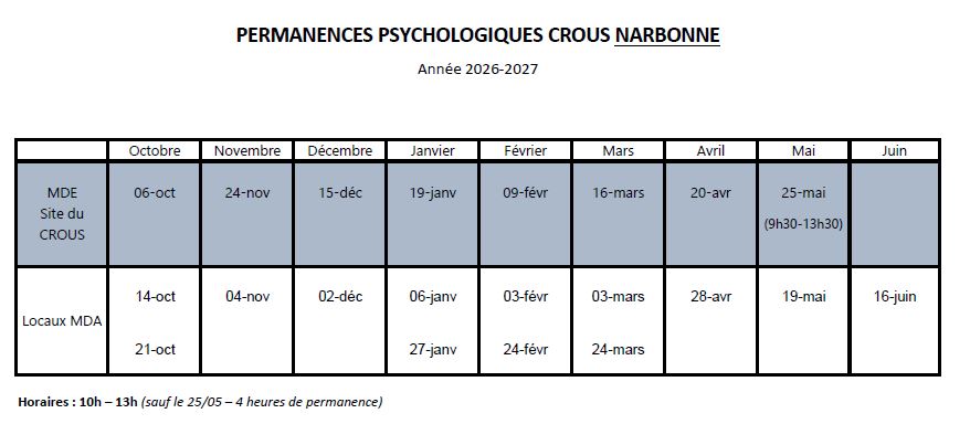 Permanences CROUS Narbonne